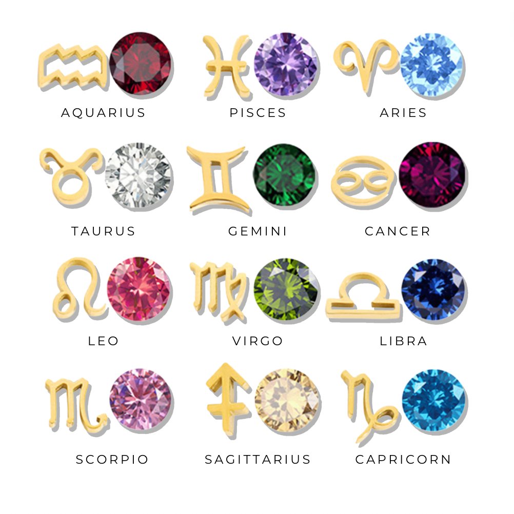 Le collier de pierre de naissance zodiaque